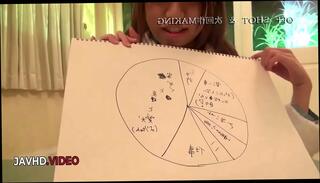 Video 1665636755: jav uncensored teen, uncensored jav japanese, uncensored japanese asian, sloppy teen blowjob, teen woman, japanese semen, amateur