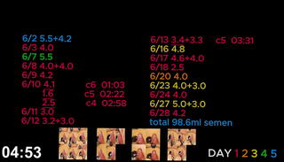 Video 1657911415: ruined orgasm compilation, milking cum, milk masturbates, cum bukkake