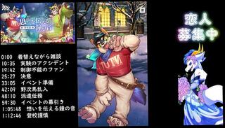 Video 1658835163: furry hentai game, cartoon hentai game, japanese hentai amateur, furry dog